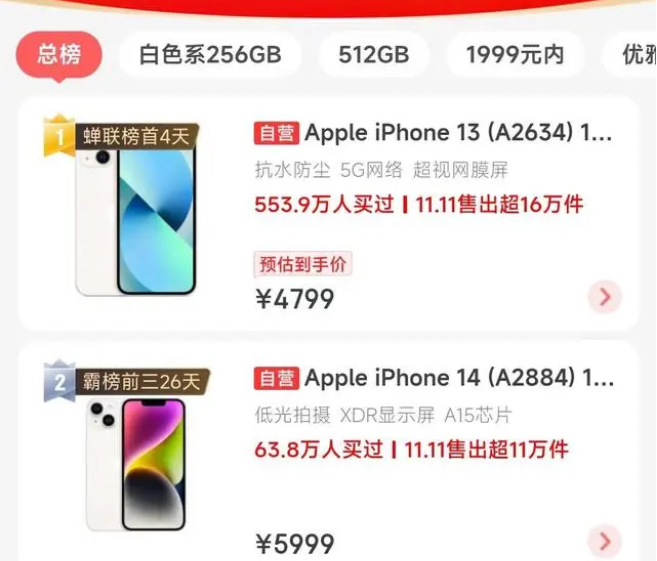 清水河苹果14维修分享iPhone14配置不如同价位的安卓还能大卖 