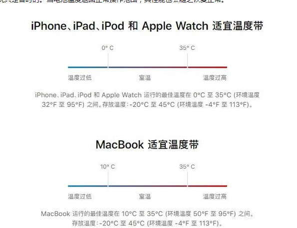 清水河苹果13维修分享iPhone 13耗电越来越快怎么办 