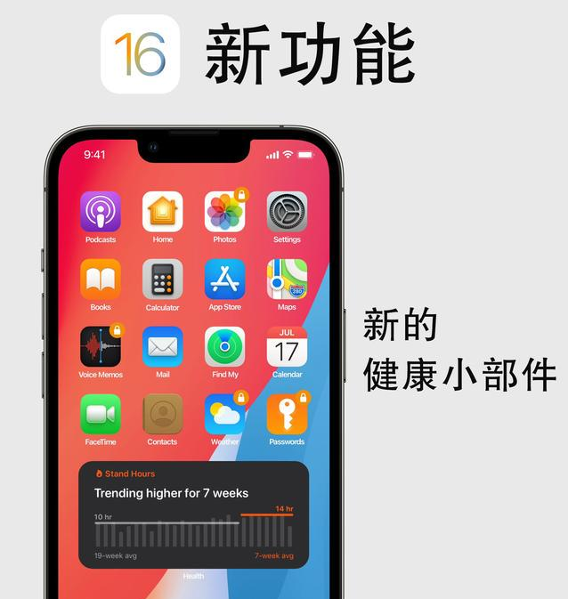 清水河苹果手机维修分享iOS16新功能汇总 