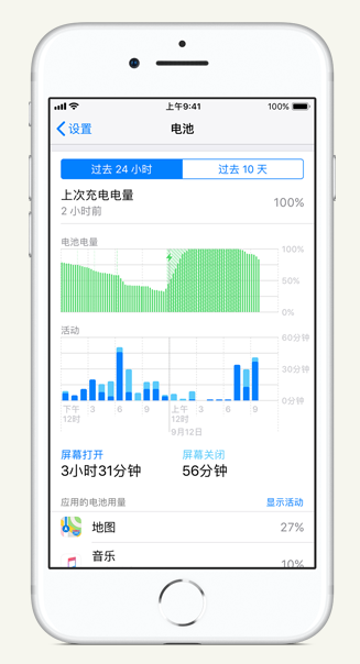 清水河苹果手机维修分享iPhone 在夜间待机时耗电异常怎么办 