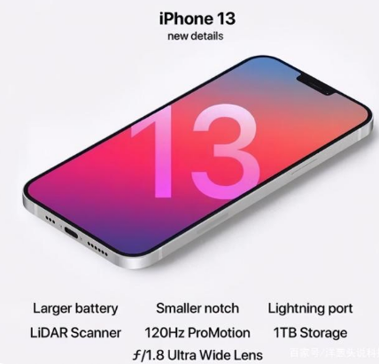 清水河苹果手机维修分享iPhone 13起售价多少钱 
