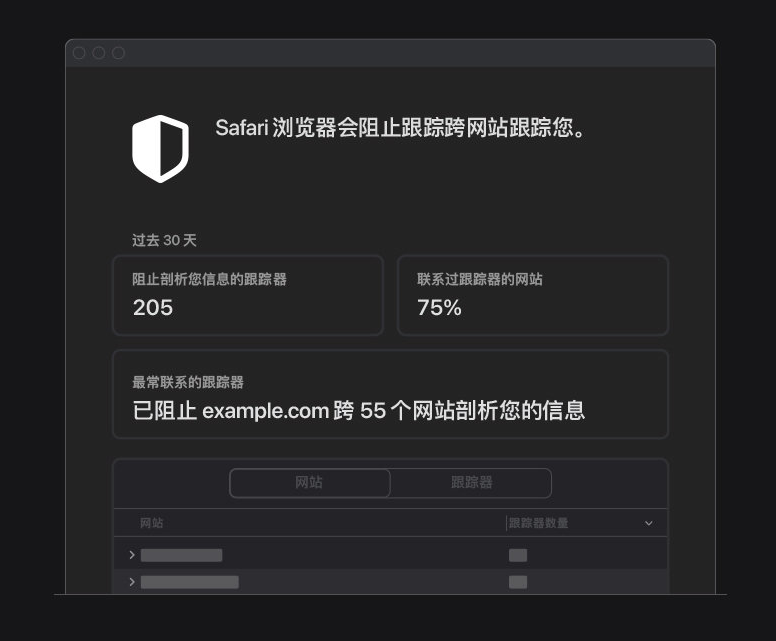 清水河苹果手机维修分享如何在 Safari 浏览器中查看和打开隐私报告 
