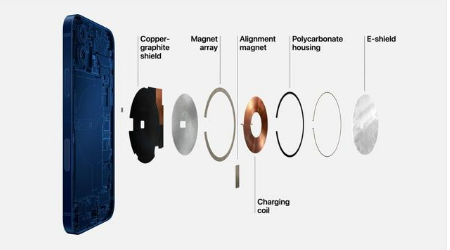 清水河苹果手机维修分享iPhone 12真的会威胁身体健康吗 