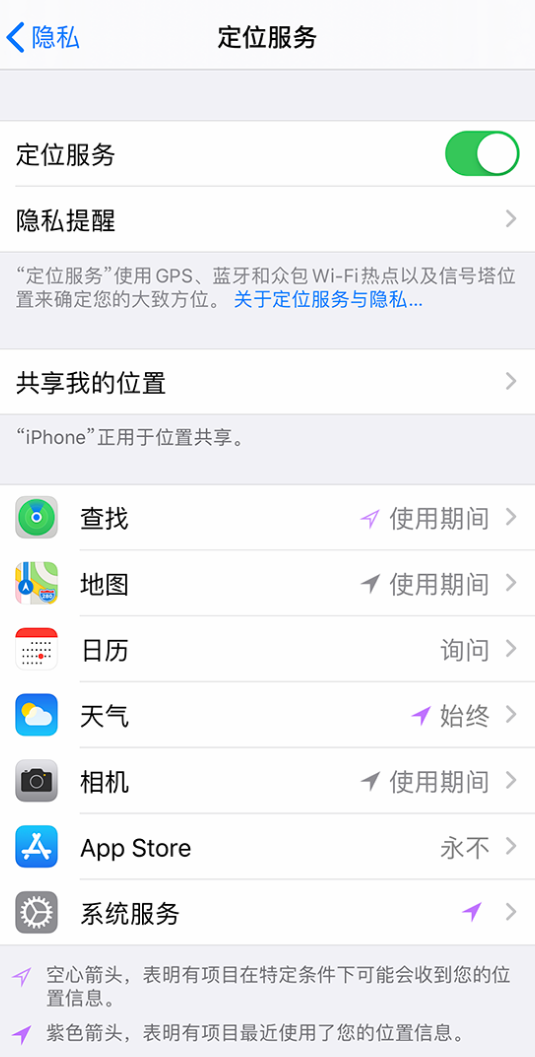 清水河苹果手机维修分享iPhone 状态栏中时间显示为蓝色图标是什么情况 